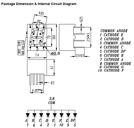 DIAGRAMLEDDIG.png